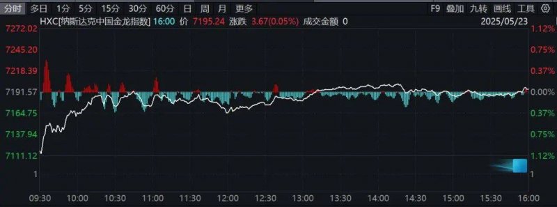 蓝莓外汇交易平台轻松掌握量化交易软件免费版，开启您理财新纪元的第一步