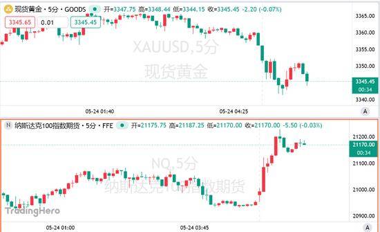 量化交易的致命缺点，你真的了解吗？