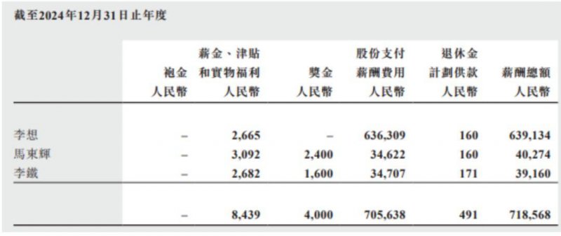 我用3个月，学会了程序化交易方针开发与软件的秘密秘籍